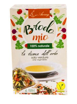 Pic 1 : Click on picture to enlarge